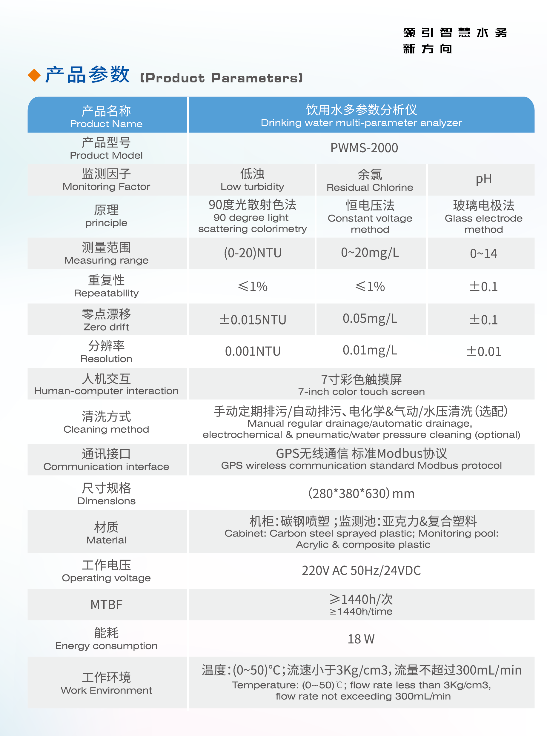污水展廳立牌-02-01 污水展廳立牌-02-01